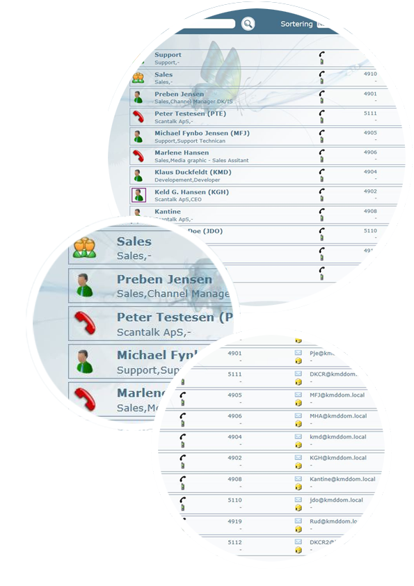 unified-directory