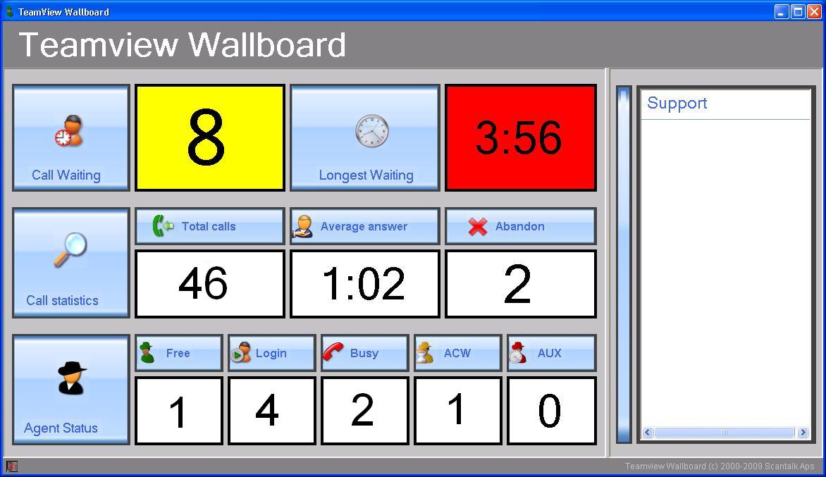 Wallboard Software